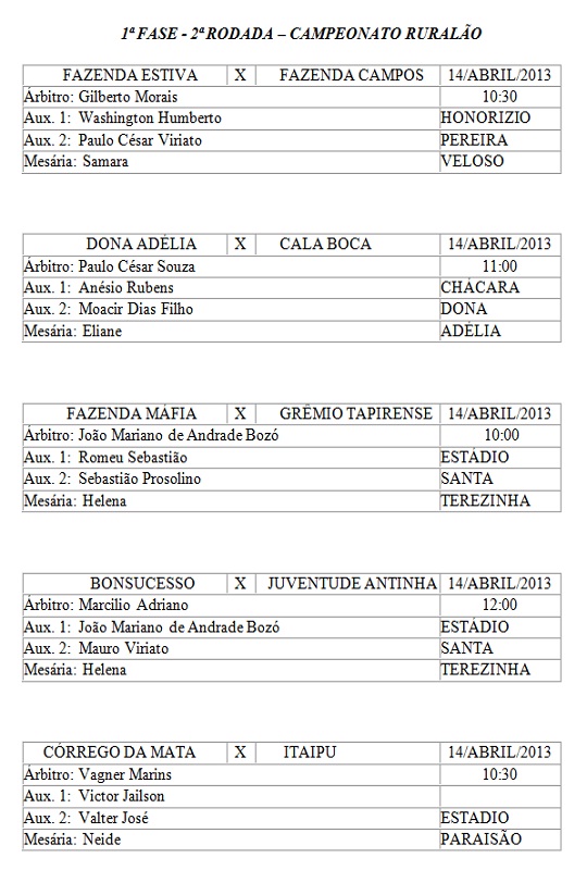 Arbitragem 2ª rodada do Ruralão